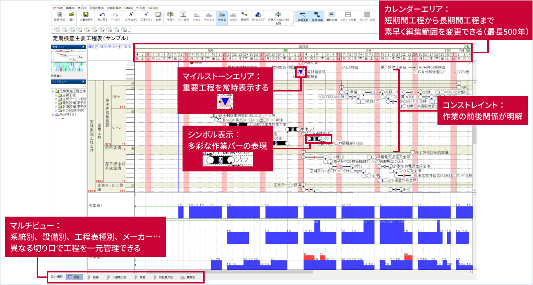カレンダーエリア：短期間工程から長期間工程まで素早く編集範囲を変更できる（最長500年） マイルストーンエリア：重要工程を常時表示する シンボルエリア：多彩な作業バーの表現 コンストレイド：作業の前後関係が明解 マルチビュー：系統別、設備別、工程表種別、メーカー… 異なる切り口で工程を一元管理できる